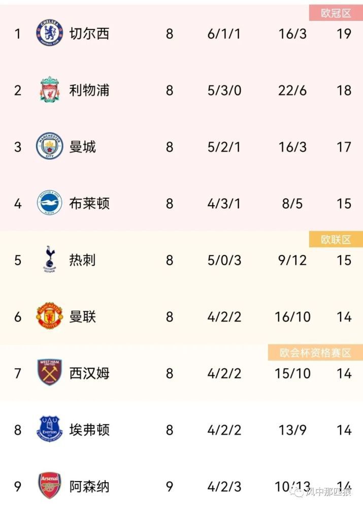 亚洲一区二区三区免费视频